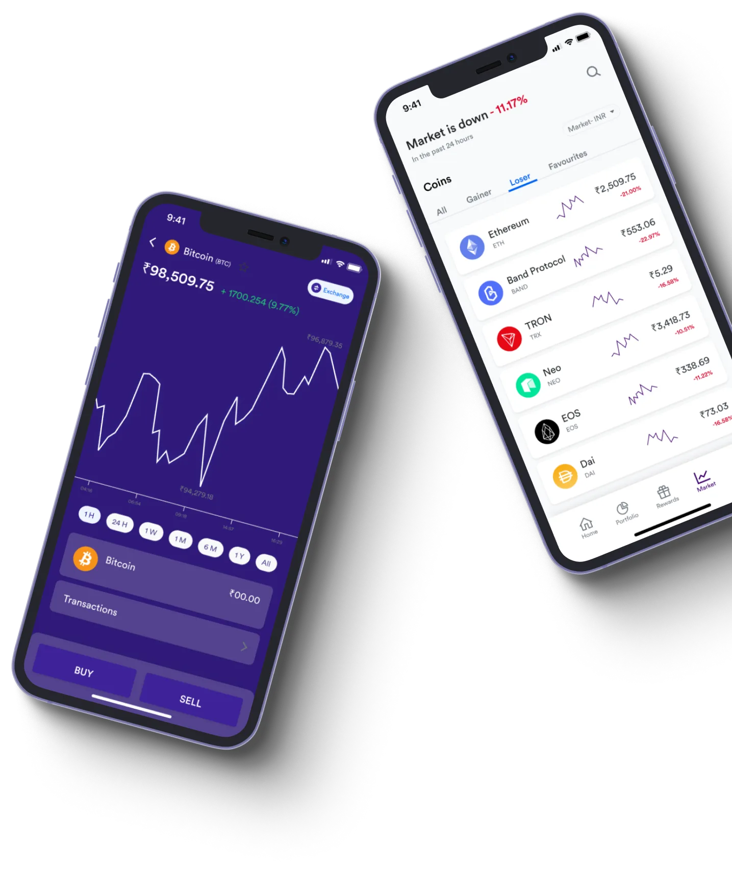 PowerPro - What exactly is online trading?